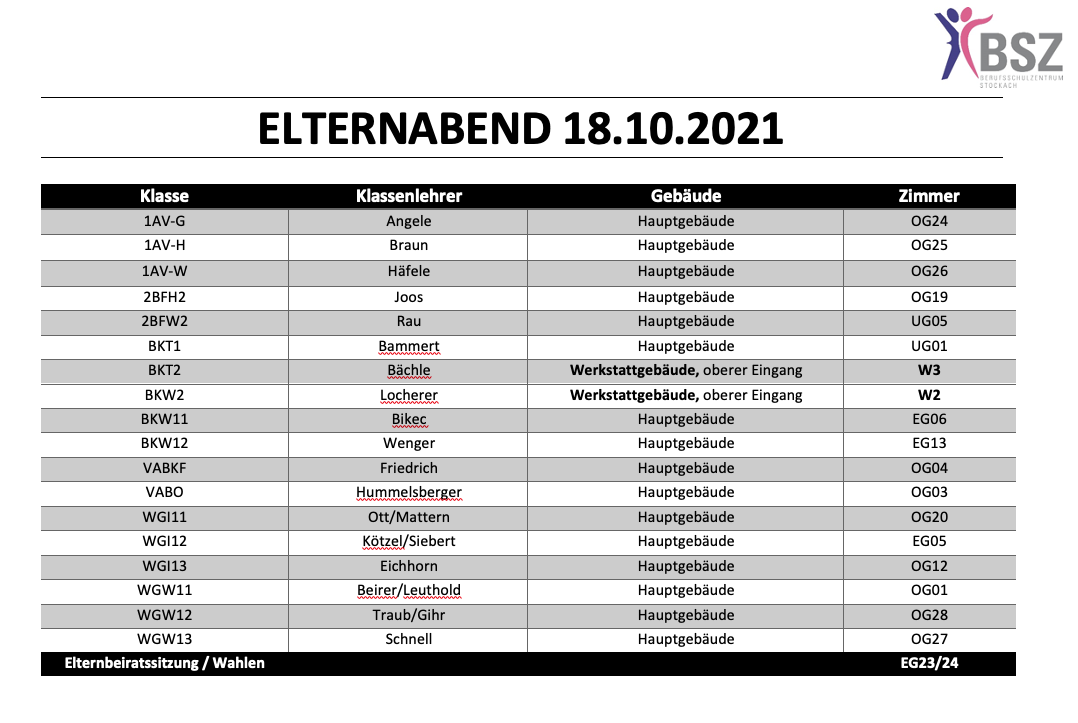 Elternabend